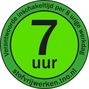 Starmix stofzuiger Ipulse M1635 Safe Plus